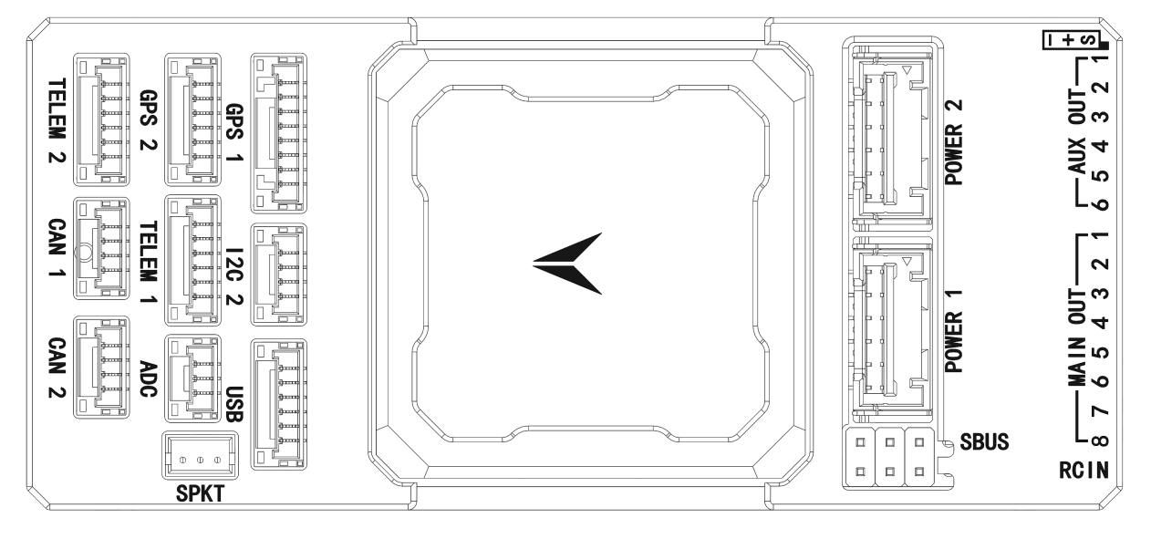 CubeSafer Flight Control CubeSafer Flight Control figure 02