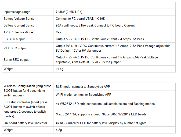 F405 Wing Flight Control F405 Wing Flight Control figure 06